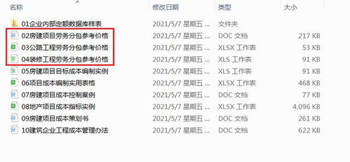 21年最新版房建 公路 装修劳务分包参考价格,看完你就是行家